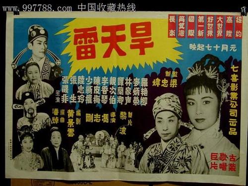 伍斯特学院 Business diploma